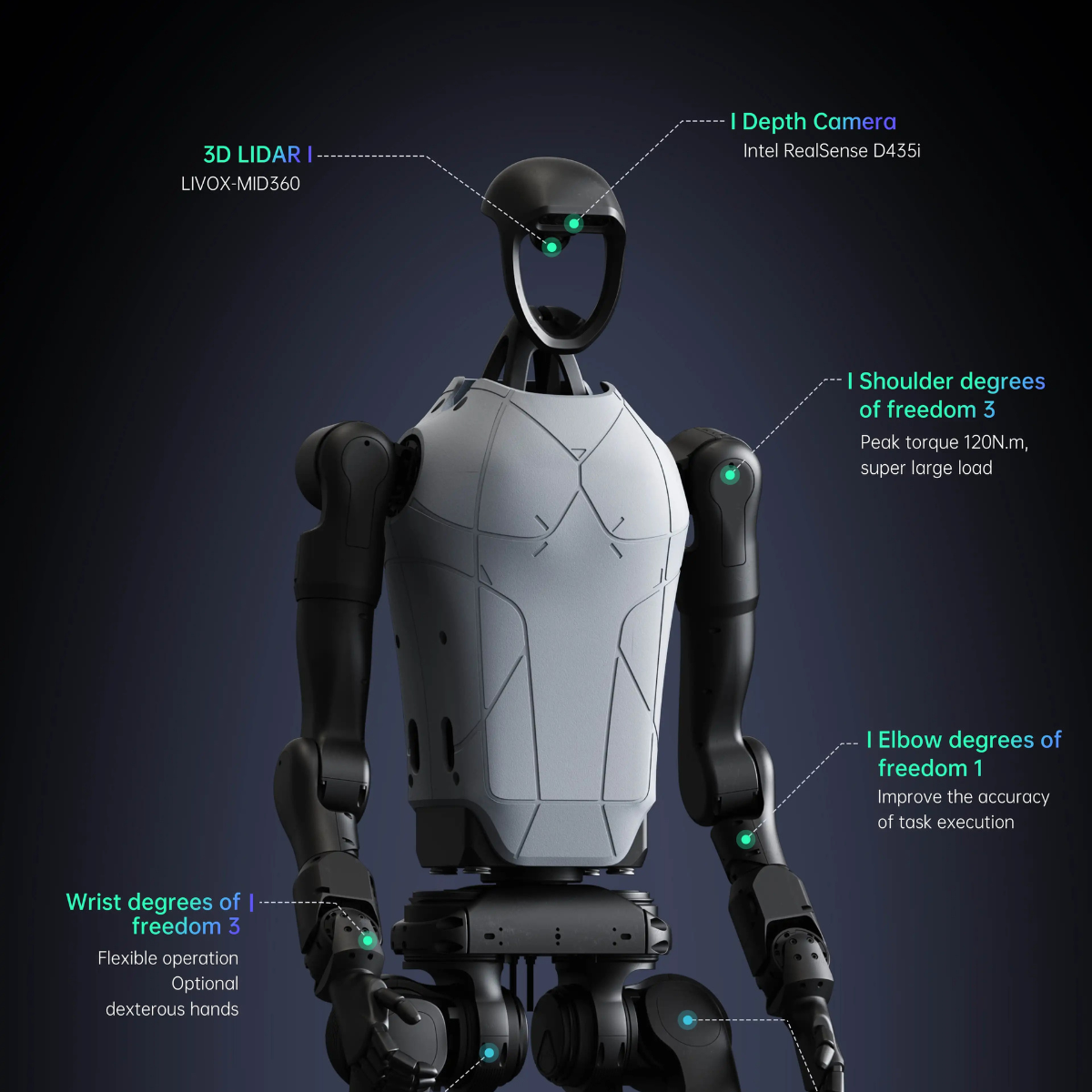 Unitree H1/H2 Universal Humanoid Robot (Contact us for the customized price)