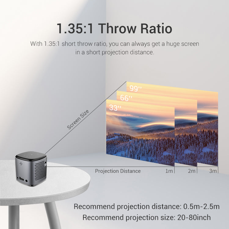 Avetron Portable DLP Projector – 480P Native, 70 ANSI Lumens, Android 11, 1GB+32GB, 1080P Support, Wi-Fi, Bluetooth, Built-in Battery