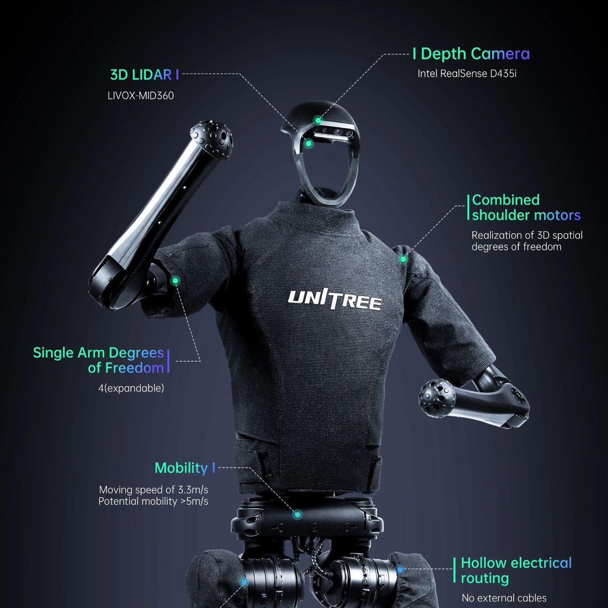 Unitree H1/H2 روبوت بشري شامل (يرجى التواصل معنا للحصول على السعر المخصص)