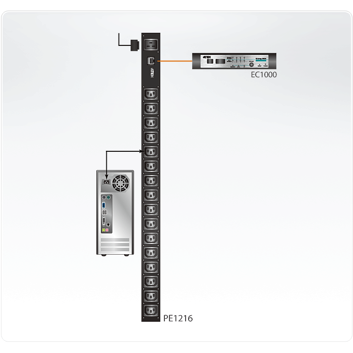 ATEN وحدة توزيع طاقة 20A/16A بــ 16 منفذ مع مخارج IEC C13، تصميم موفر للمساحة 0U للتركيب على الرف، مراقبة تيار لحظية، مدخل 100-240V