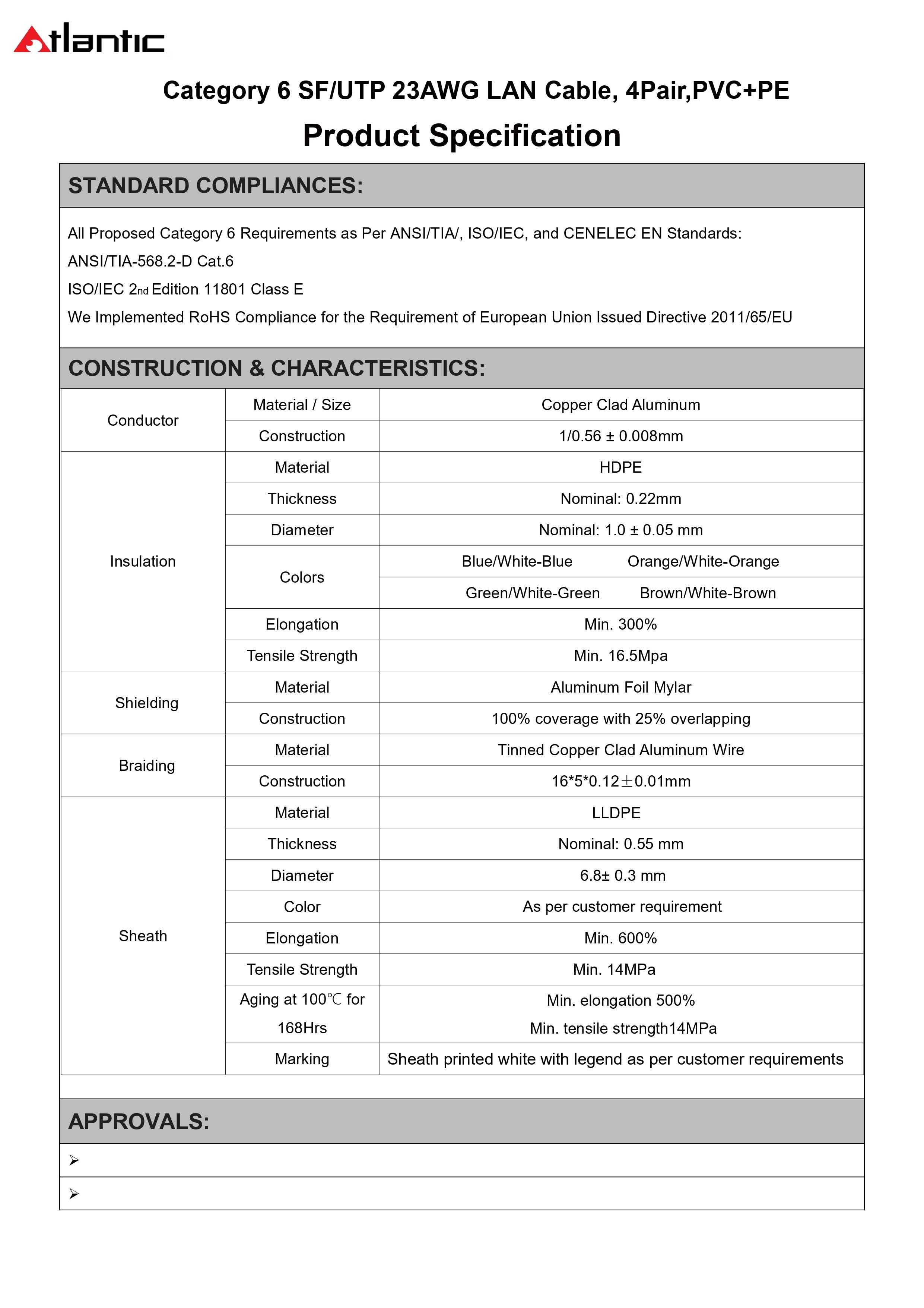 كابل LAN من Atlantic Cat6 SFTP بطول 305 متر - 23AWG CCA، غلاف خارجي من البولي إيثيلين، زوج ملتوي محمي، جيجابت إيثرنت، سرعة عالية، متوافق مع RoHS
