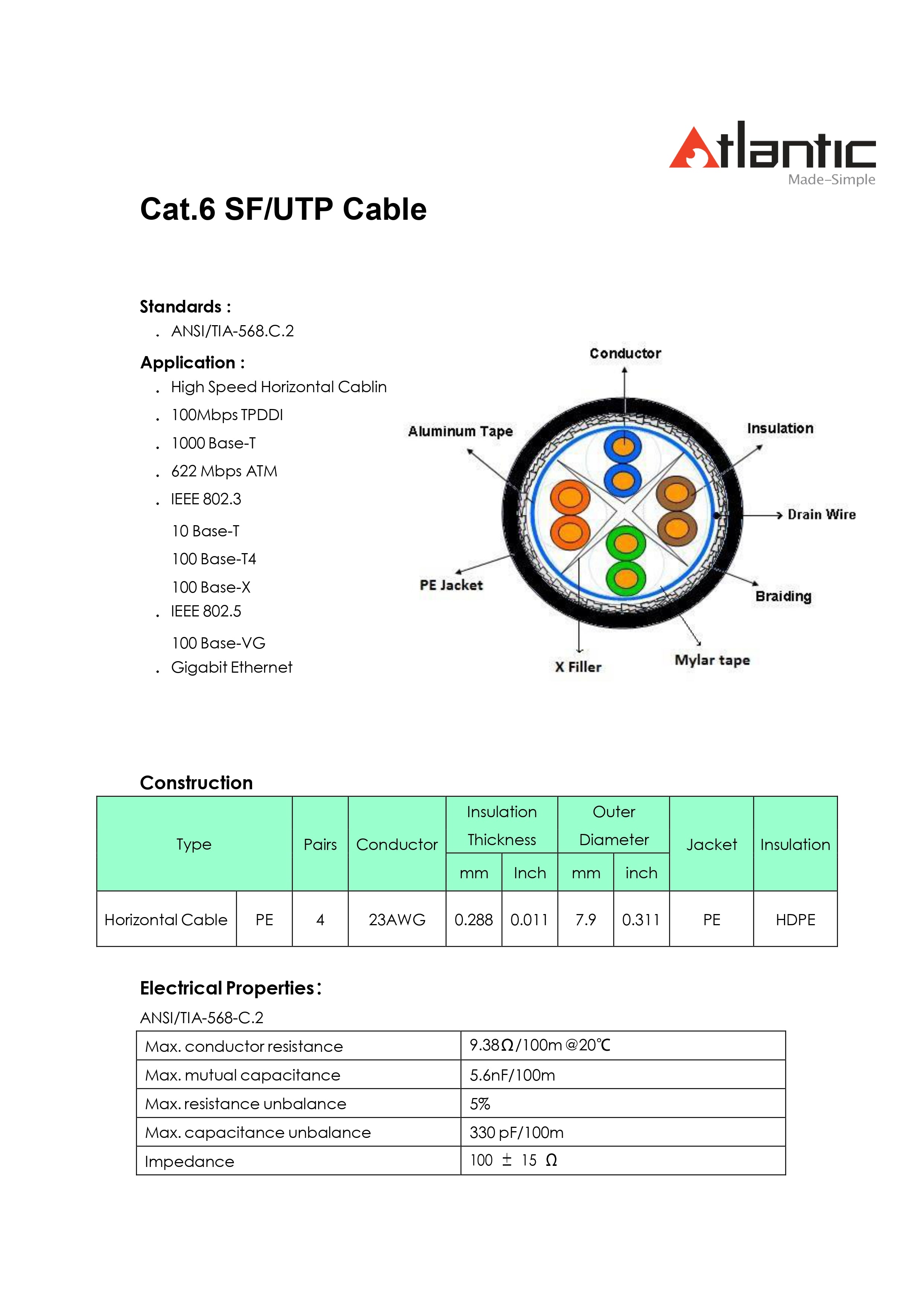Atlantic Cat.6 SF/UTP Ethernet Cable – 23AWG, 4 Pairs, PVC Jacket, HDPE Insulation, Shielded, High-Speed Gigabit LAN, 305m Reel, ANSI/TIA-568-C.2 Compliant