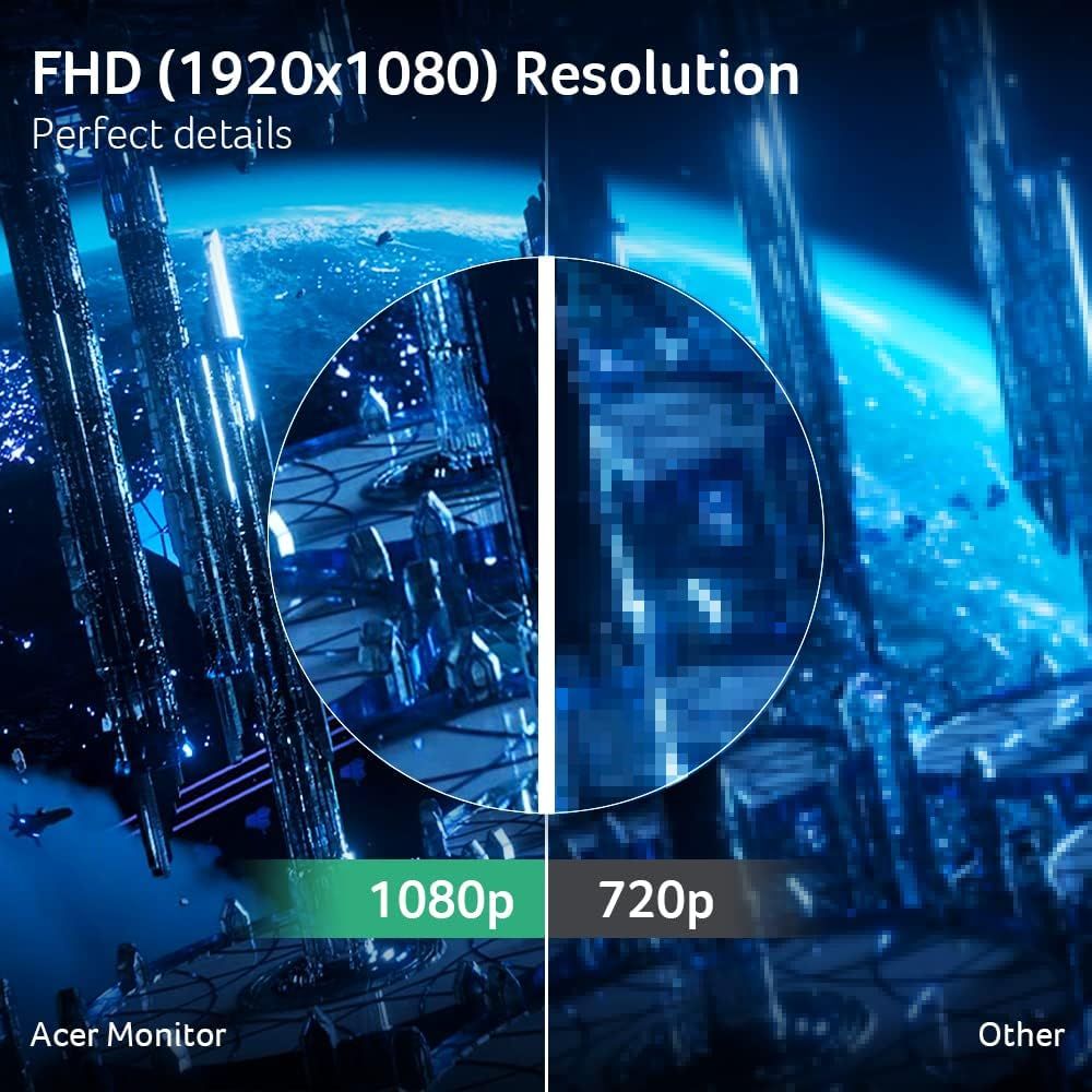 شاشة ألعاب Acer Nitro مقاس 24 بوصة VG240Y M3 IPS 180 هرتز 0.5 مللي ثانية AMD FreeSync Premium HDR LCD للألعاب