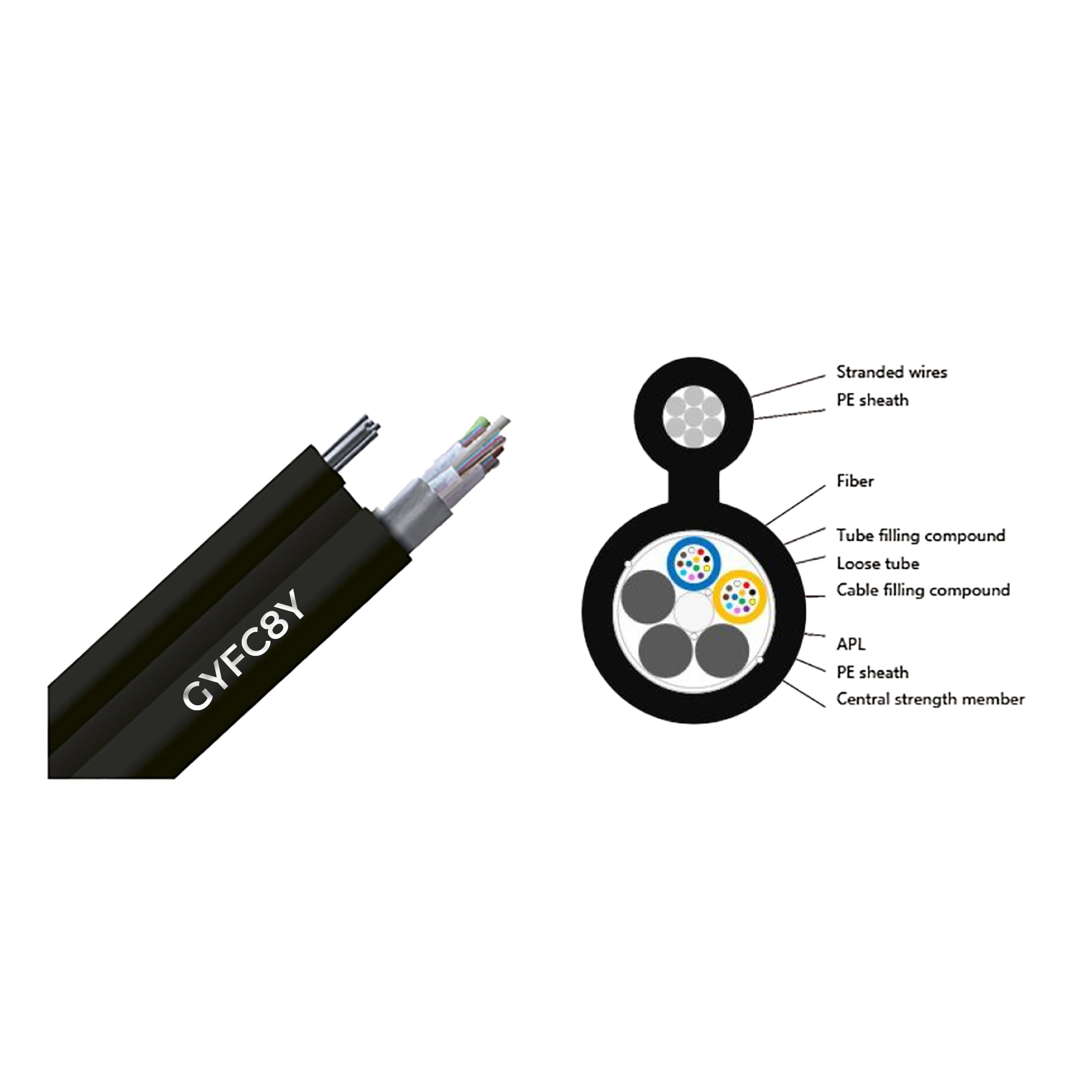 FiberHome 24 Core Figur.8 Optical Cable – G.652D, Black HDPE Sheath, Steel Messenger Wire, PE/GFRP Reinforcement, 5000N Tensile Strength - 4KM