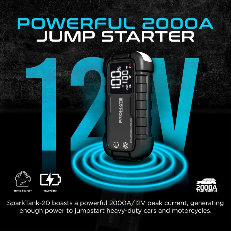 Promate SparkTank-20 - 2000A/12V Heavy Duty Car Jump Starter with 20000mAh Power Bank & 65W Power Delivery