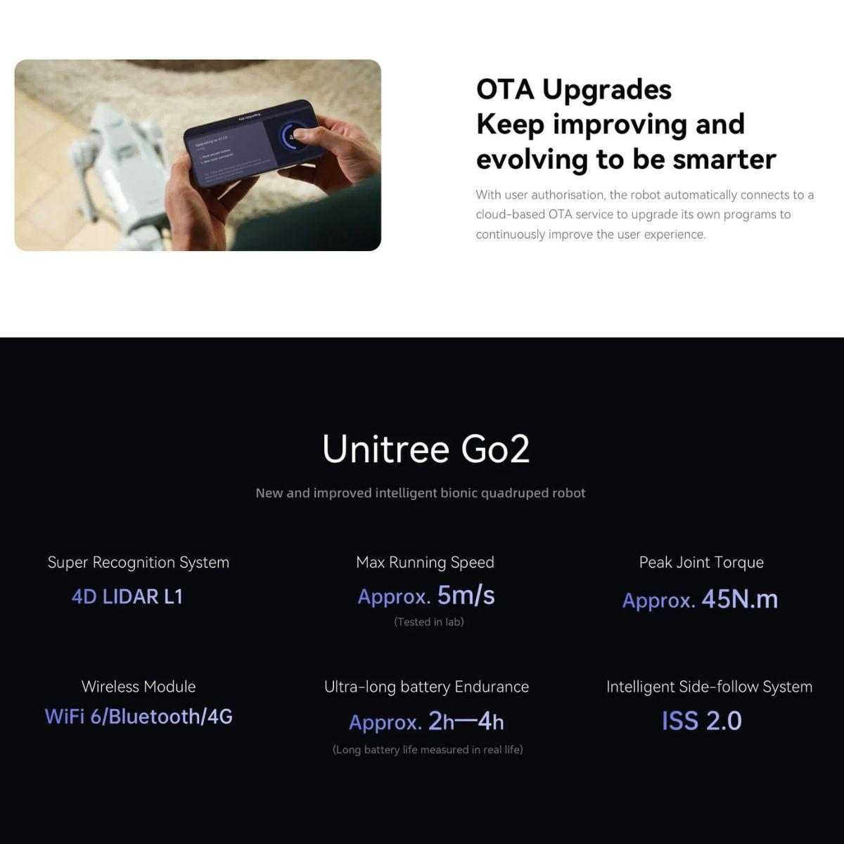 Unitree Go2 AI-Powered Quadruped Robot Dog