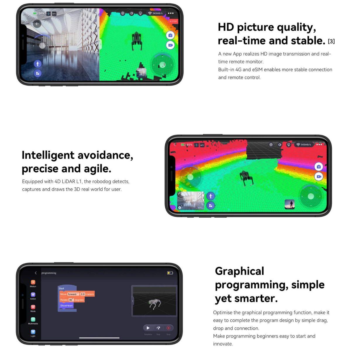 Unitree Go2 AI-Powered Quadruped Robot Dog