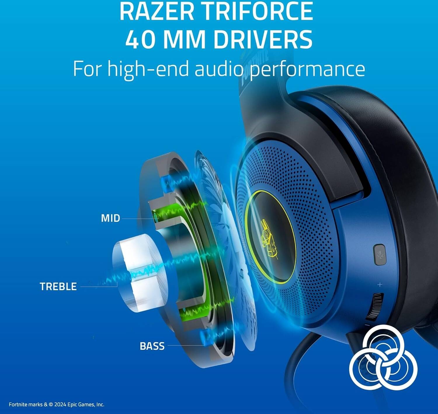 Razer Kraken V3 X Wired USB Gaming Headset - Fortnite Edition, 40mm TriForce Drivers, Chroma RGB Lighting, HyperClear Cardioid Mic, 7.1 Surround Sound, 285g Lightweight, Blue