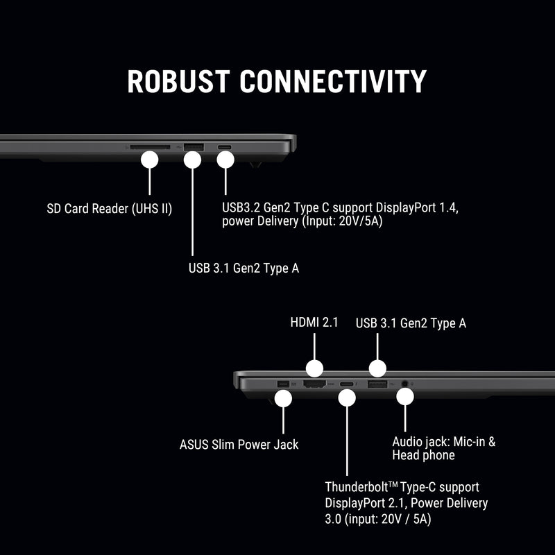 Asus ROG Zephyrus G16 GU605MI-OLED007W - 16" 2.5K OLED 240Hz - Core Ultra 7 155H - 32GB Ram - 1TB SSD - RTX 4070 8GB - WIN11