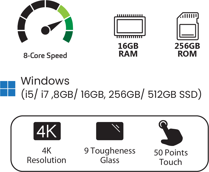 Specktron UDX-S2 Pro Series شاشة تفاعلية 75 بوصة بدقة 4K – لوحة ذكية متعددة اللمس مع نظام أندرويد 14 وWindows، وكاميرا AI بدقة 50 ميجابكسل، ومشاركة لاسلكية BYOM