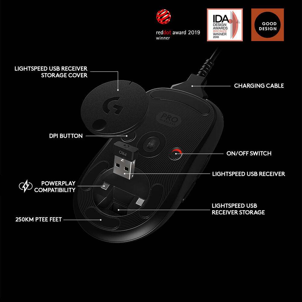 ماوس الألعاب اللاسلكي Logitech G PRO