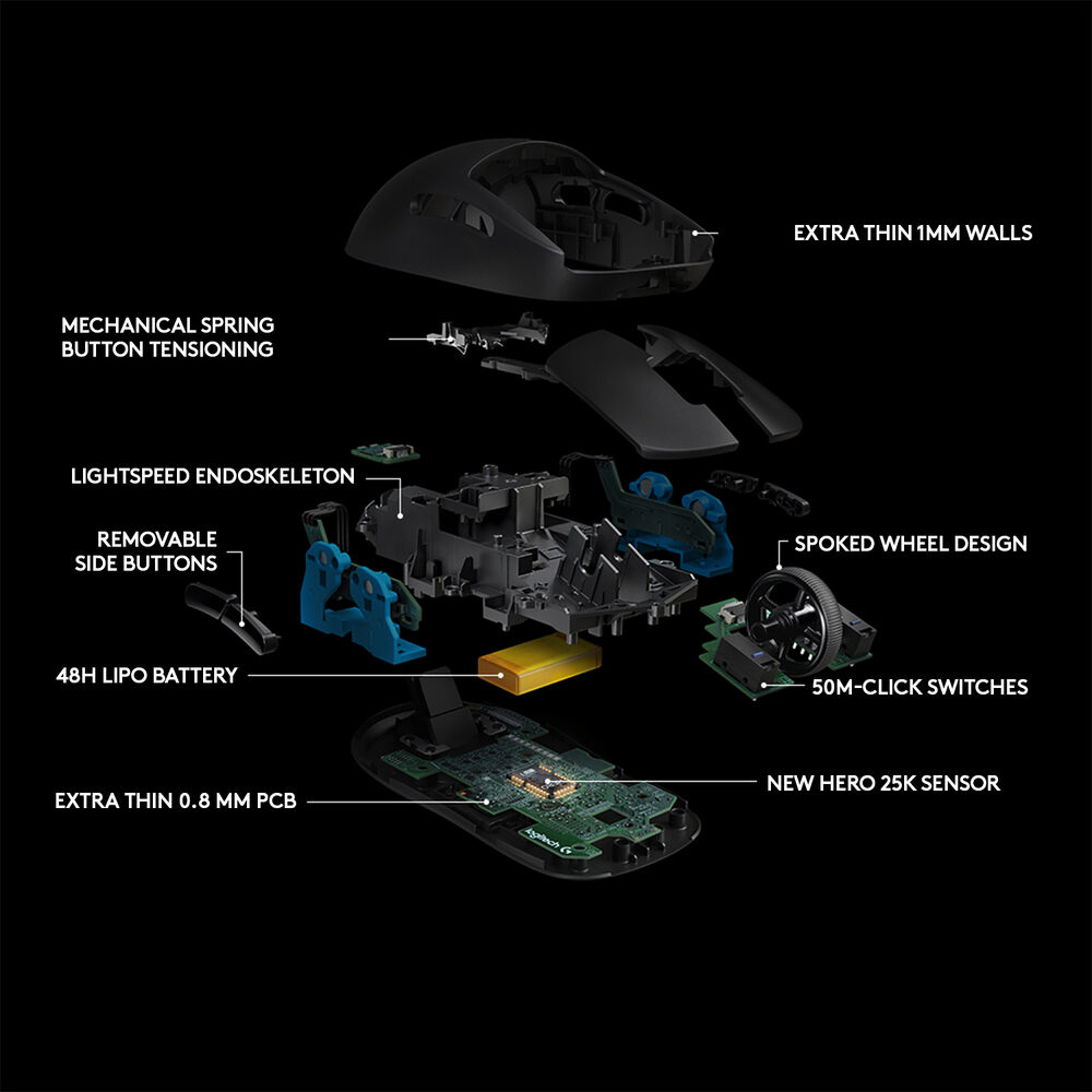 ماوس الألعاب اللاسلكي Logitech G PRO