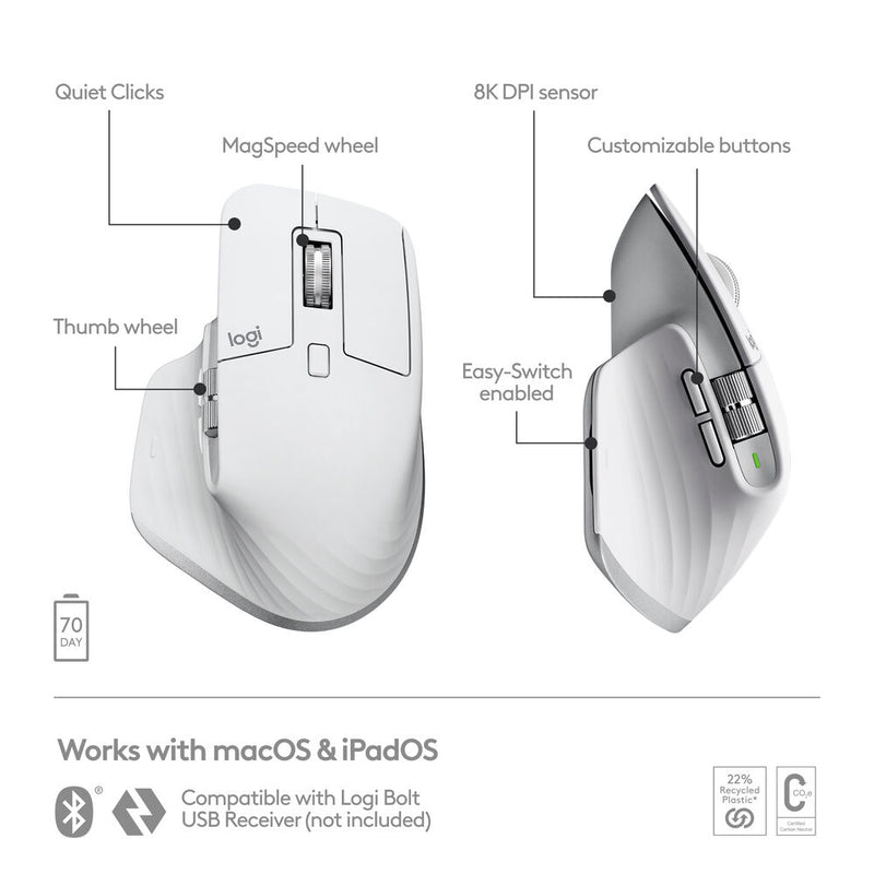 Logitech MX Master 3S for Mac Wireless Mouse (Pale Gray)