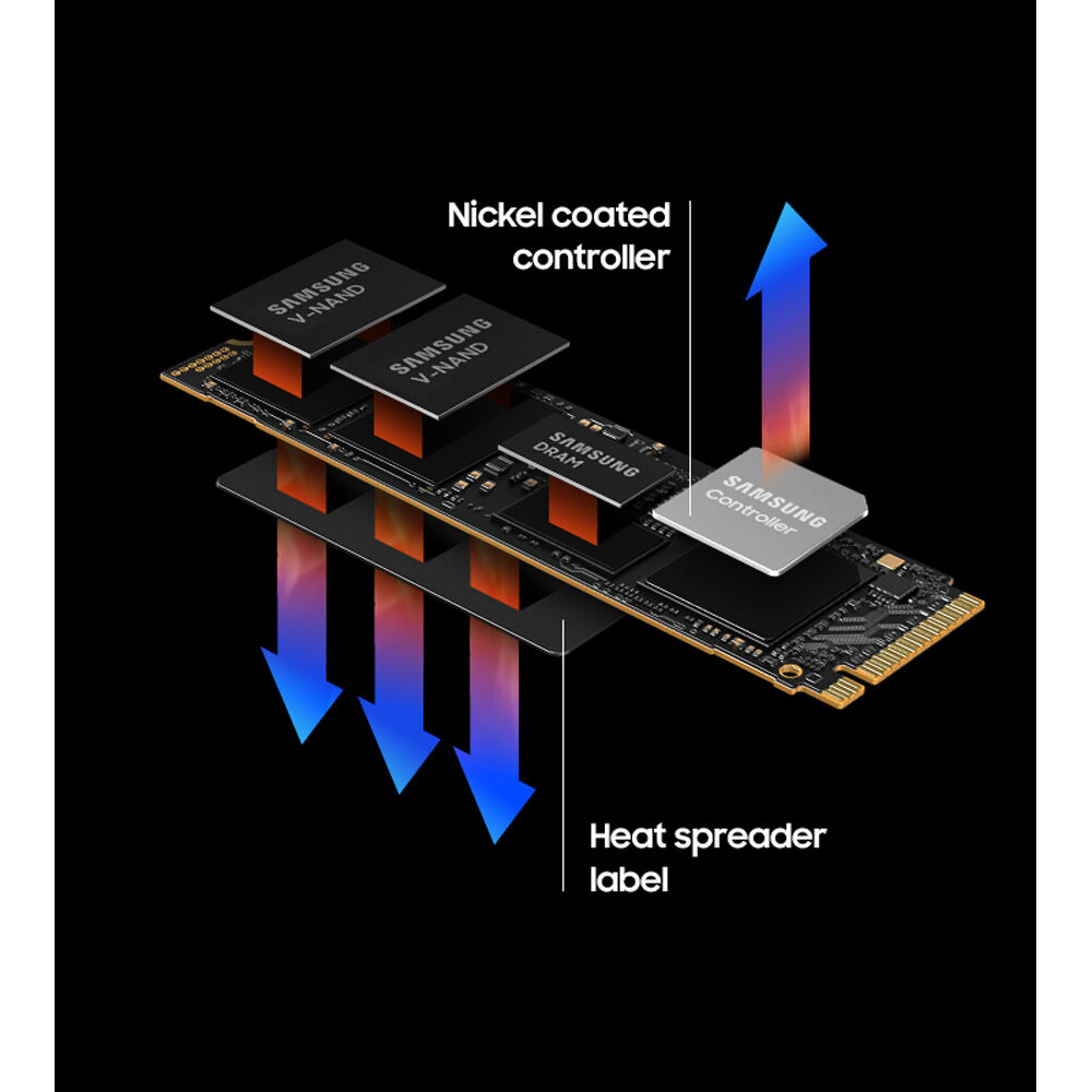 Samsung 990 PRO 2TB NVMe PCIe Gen 4.0 M.2 SSD – Up to 7,450 MB/s Read, 6,900 MB/s Write, Enhanced Power Efficiency, Smart Thermal Control