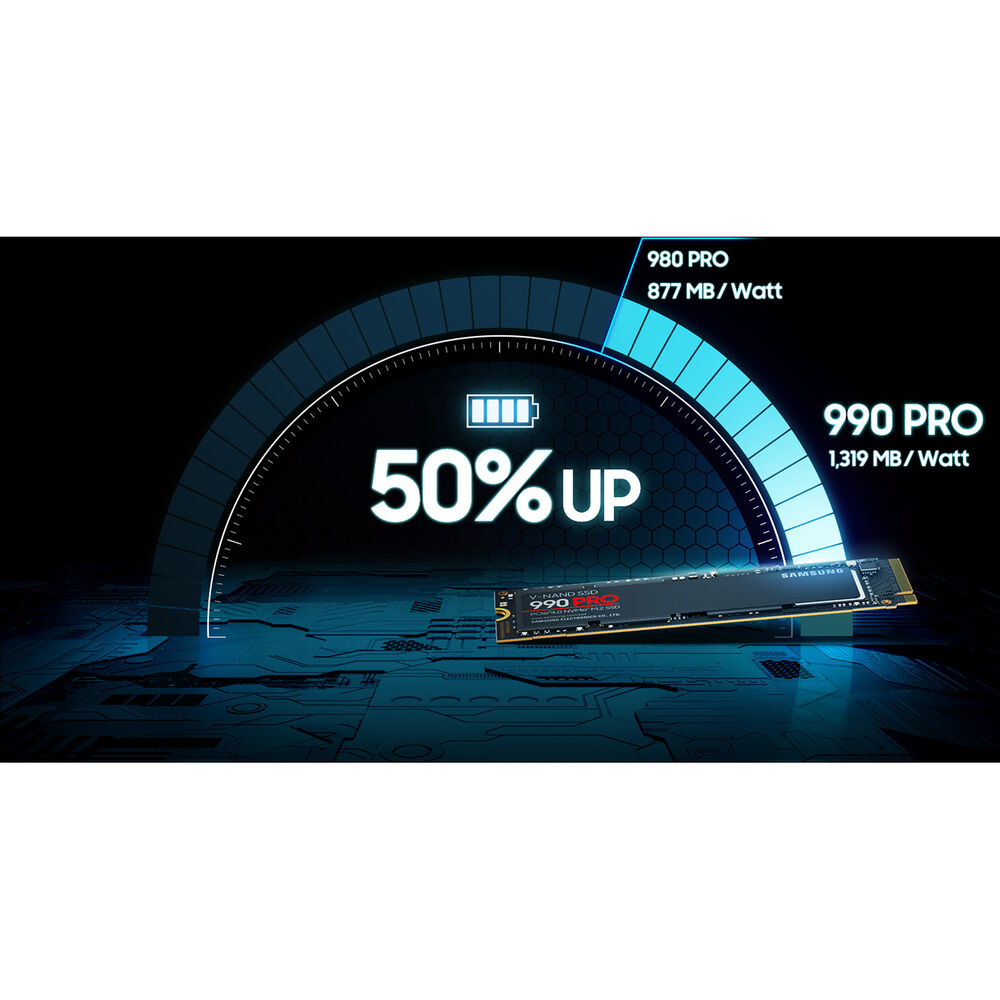 Samsung 990 PRO 2TB NVMe PCIe Gen 4.0 M.2 SSD – Up to 7,450 MB/s Read, 6,900 MB/s Write, Enhanced Power Efficiency, Smart Thermal Control
