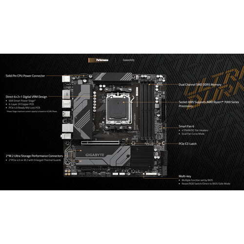 Gigabyte B650M DS3H AM5 Micro-ATX Motherboard