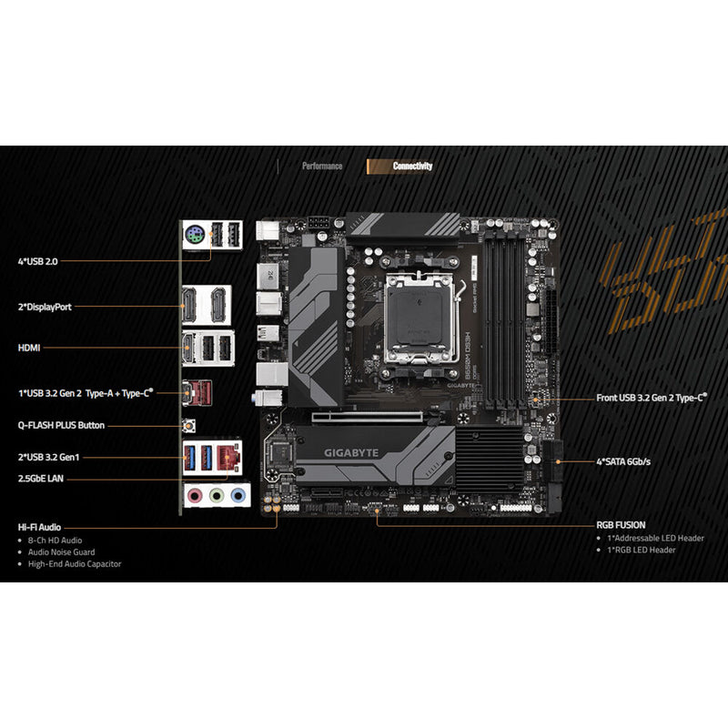 Gigabyte B650M DS3H AM5 Micro-ATX Motherboard