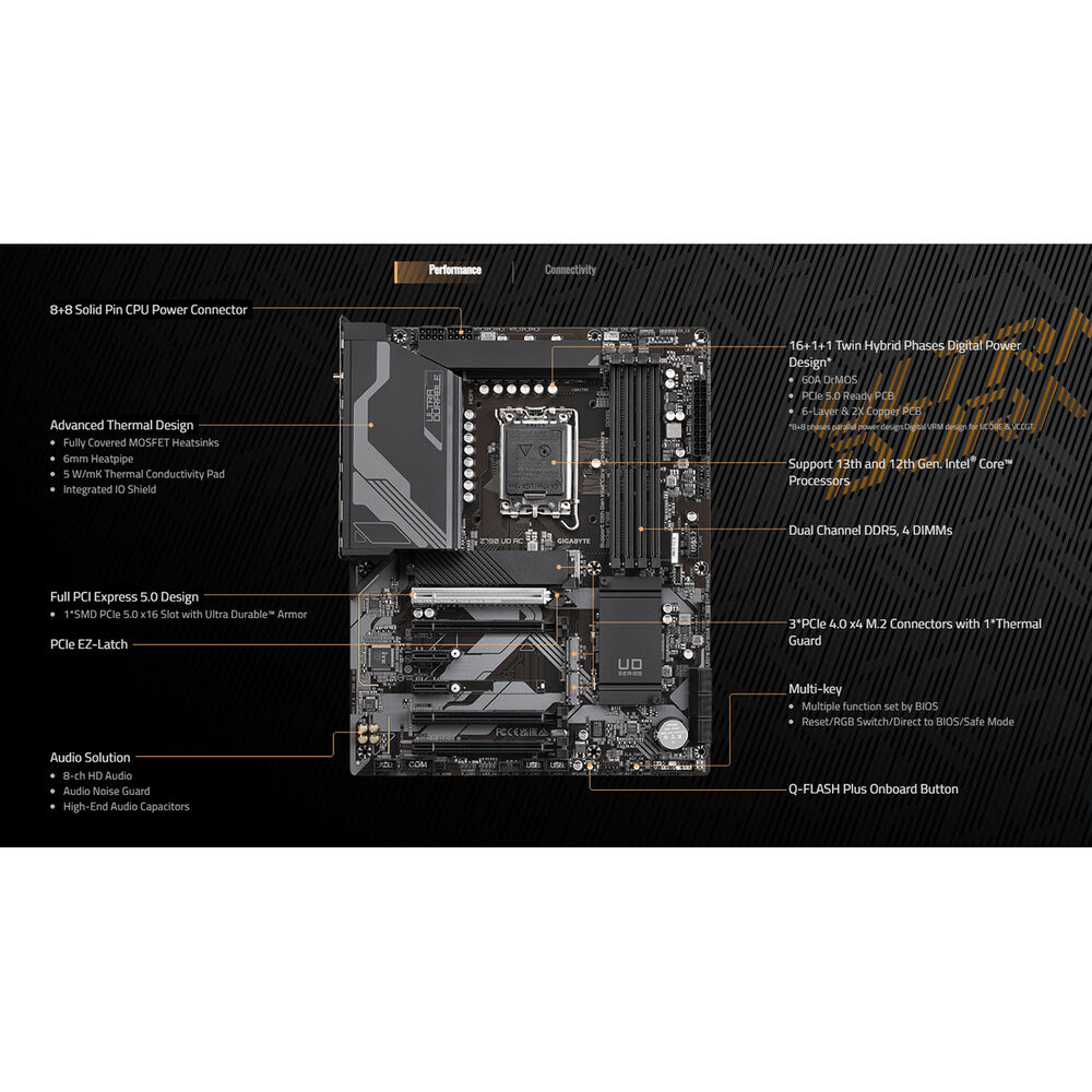 جيجابايت Z790 UD AC LGA 1700 ATX اللوحة الأم