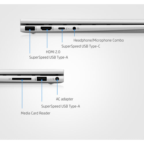 HP ENVY x360 Convert 15-es2050wm - 15.6” Laptop Core i5-1240P - 8GB RAM - 512GB SSD   - Shared - Win 11