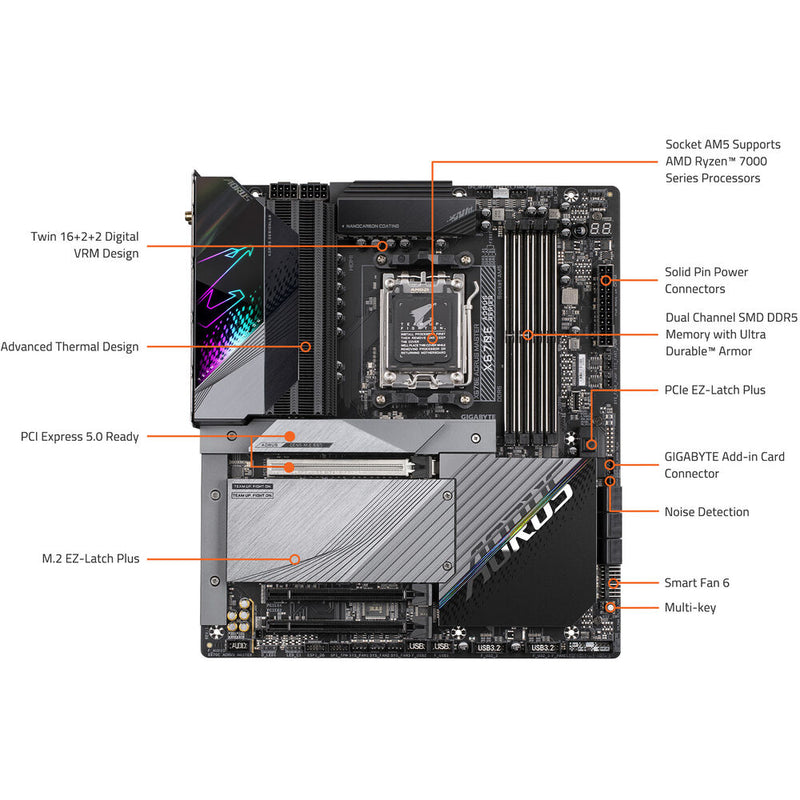 Gigabyte X670E AORUS MASTER AM5 E-ATX Motherboard