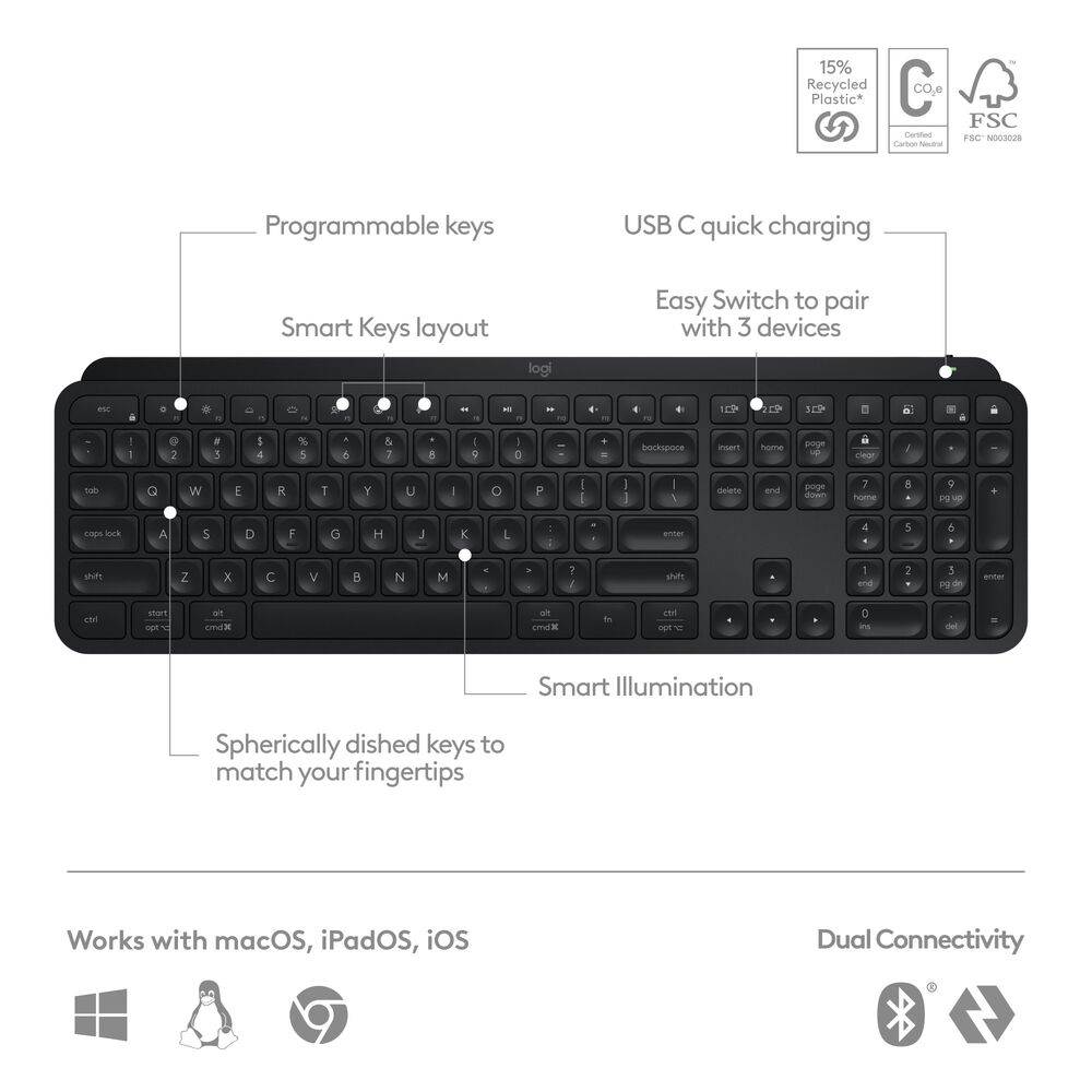 Logitech MX Keys S Wireless Keyboard(Graphite ) (En)