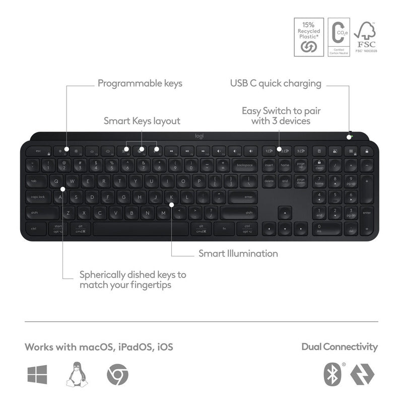 Logitech MX Keys S Wireless Keyboard(Graphite )