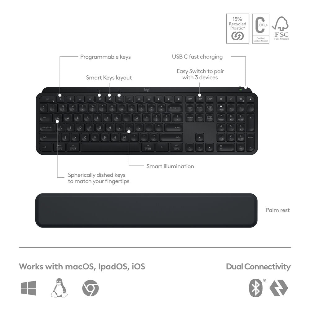 مجموعة لوحة مفاتيح وماوس لاسلكية Logitech MX Keys S (أسود)