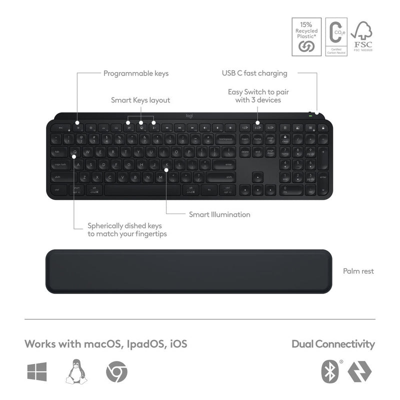 Logitech MX Keys S Wireless Keyboard & Mouse Combo Kit (Black)