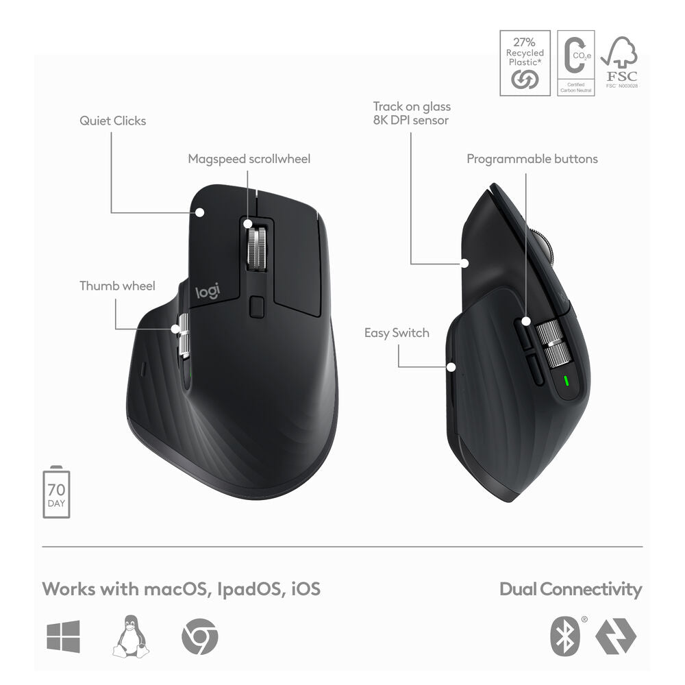 مجموعة لوحة مفاتيح وماوس لاسلكية Logitech MX Keys S (أسود)