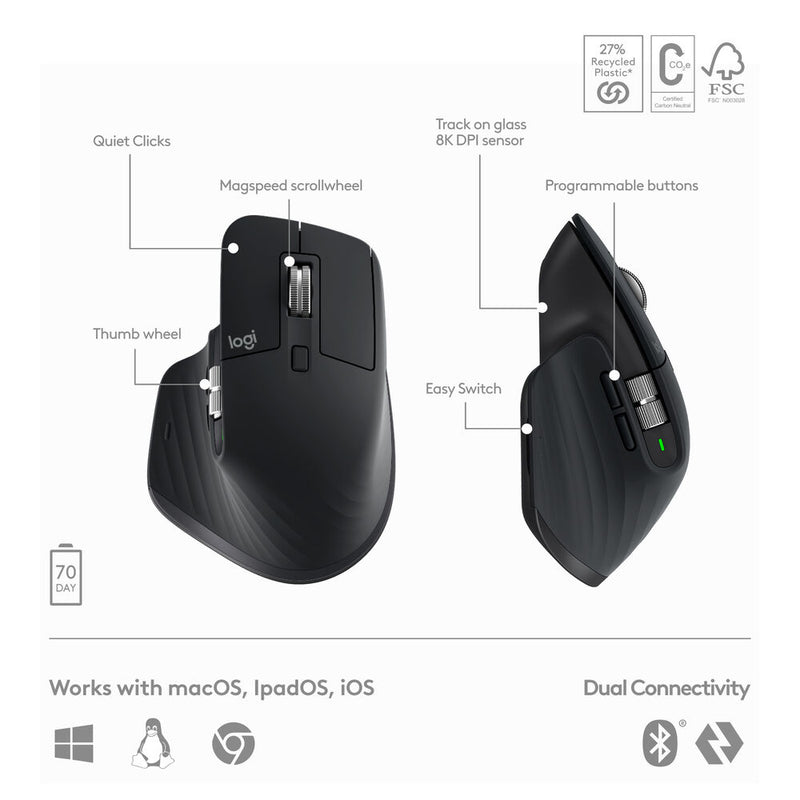 Logitech MX Keys S Wireless Keyboard & Mouse Combo Kit (Black)