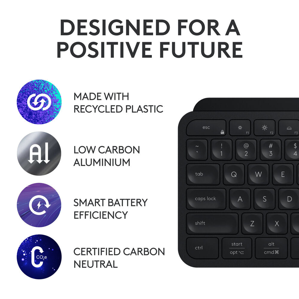 مجموعة لوحة مفاتيح وماوس لاسلكية Logitech MX Keys S (أسود)