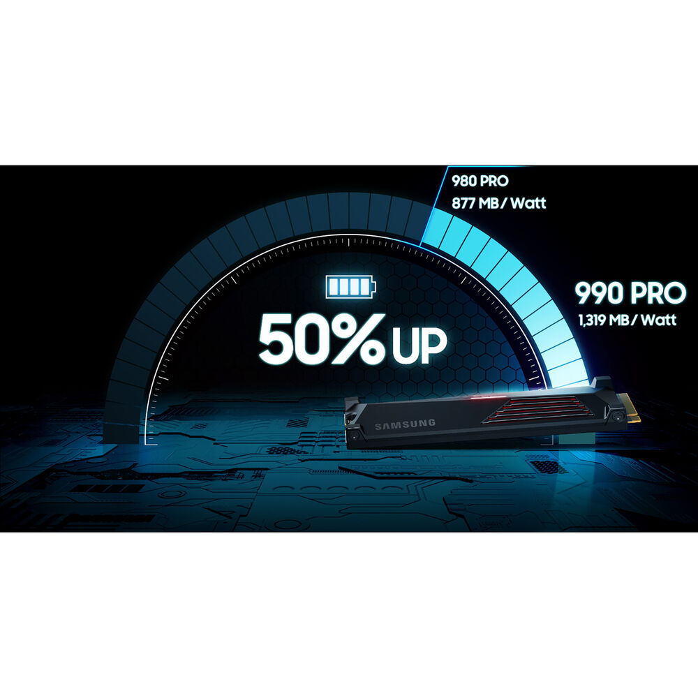 Samsung 990 PRO 1TB NVMe PCIe Gen 4.0 M.2 SSD with Heatsink – Up