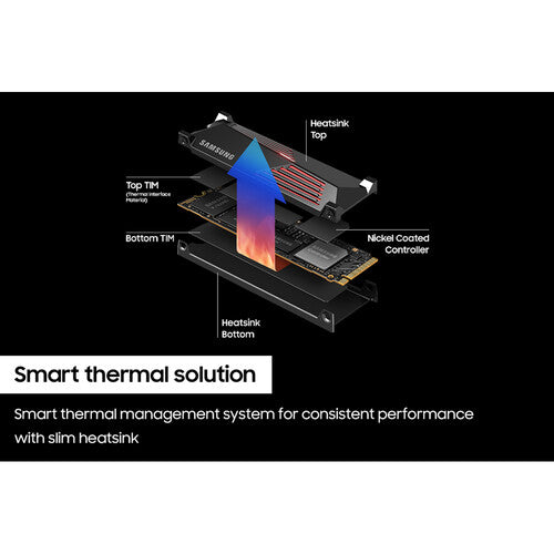 Samsung 990 PRO 1TB NVMe PCIe Gen 4.0 M.2 SSD with Heatsink – Up to 7,450 MB/s Read, 6,900 MB/s Write, PS5 Compatible, Smart Thermal Control