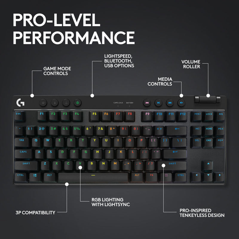 Logitech G PRO X TKL LIGHTSPEED Wireless RGB Gaming Keyboard