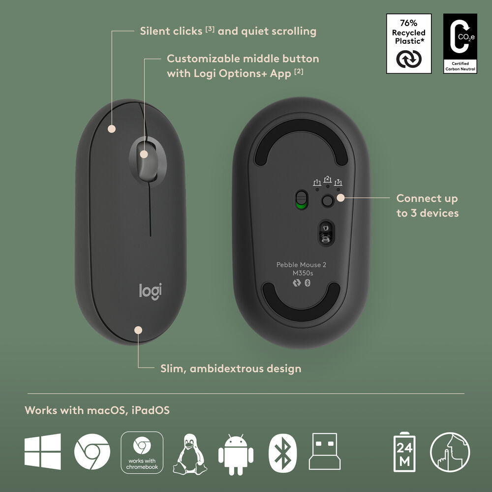 Logitech Pebble 2 Wireless Keyboard and Mouse Combo (Tonal Graphite)