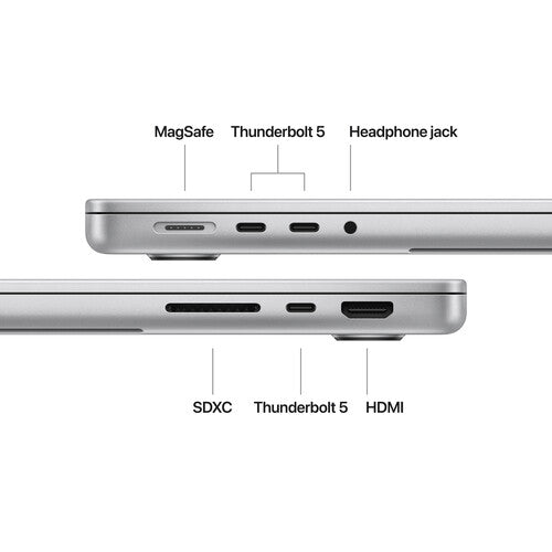 Apple 14.2" MacBook Pro M4 Pro chip 14-core CPU - 24GB RAM - 1TB SSD - 20‑core GPU - Arabic