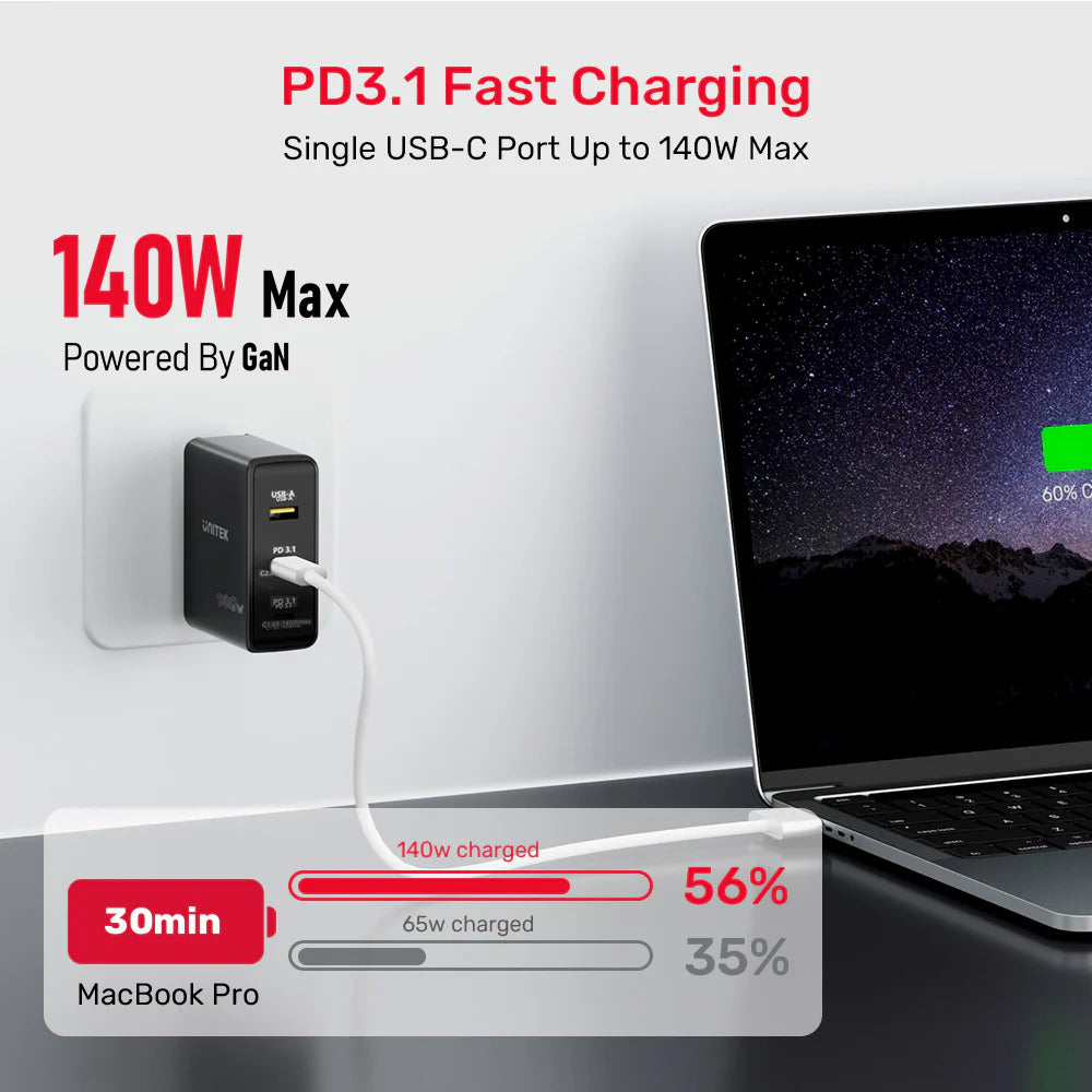 Unitek 140W GaN Wall Charger – 2× USB-C PD 3.1 & 1× USB-A Ports - Fast Charging for MacBook Pro - Compact Design - Includes EU & UK Plugs