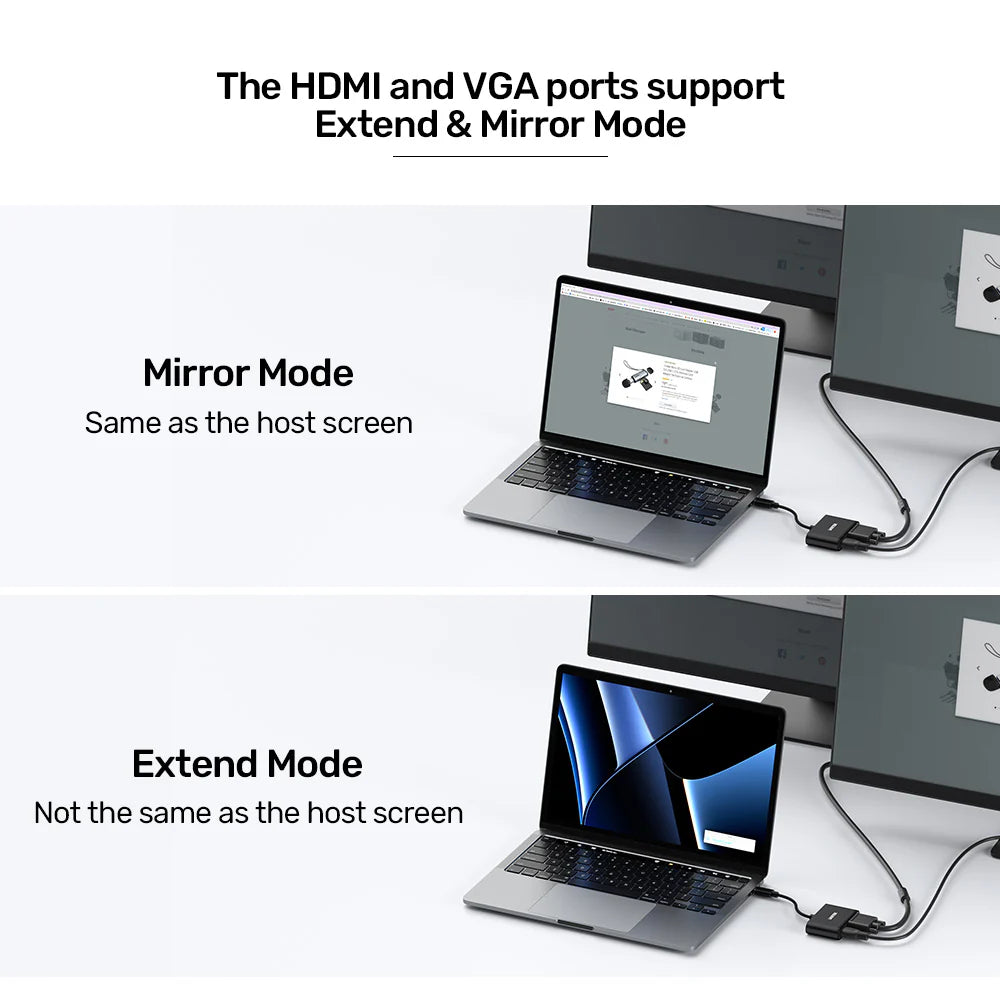 UNITEK USB-C to HDMI & VGA Adapter – 4K@30Hz HDMI, 1080p VGA, Dual Display Support, Aluminium Alloy, Plug & Play, Compatible with USB-C DP Alt Mode Devices