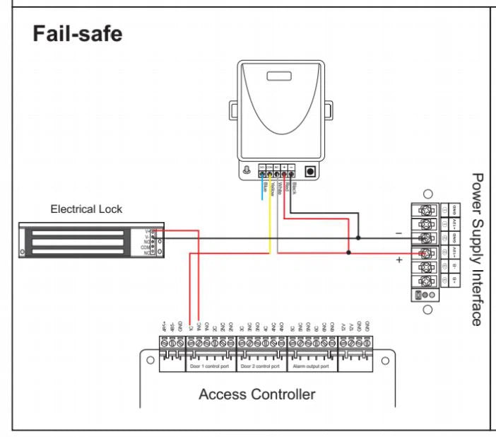 VIANS VI-950 Remote Entrance Exit Button