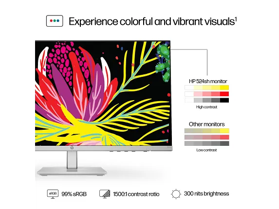 HP Series 5 24″ (23.8″) FHD Height-Adjust IPS Monitor – 100 Hz, 99 % sRGB, 300 cd/m², Eyesafe Certified