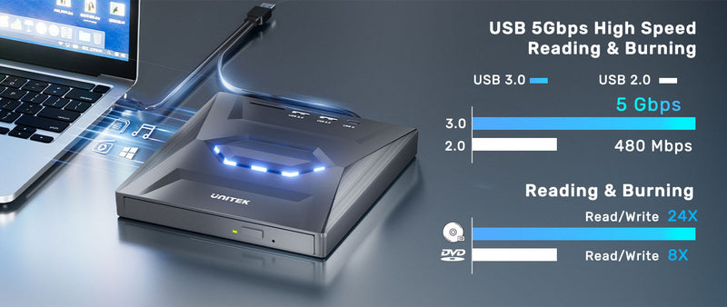 Unitek 5-in-1 External Optical Drive with USB Hub