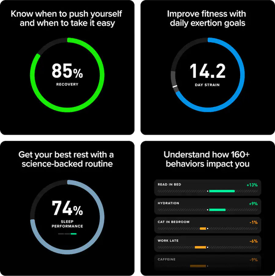WHOOP 5.0 Peak Health & Fitness Tracker, 12-Month Membership, Sleep, Recovery, Strain, Stress & Healthspan Tracking, 14+ Day Battery Life, Obsidian