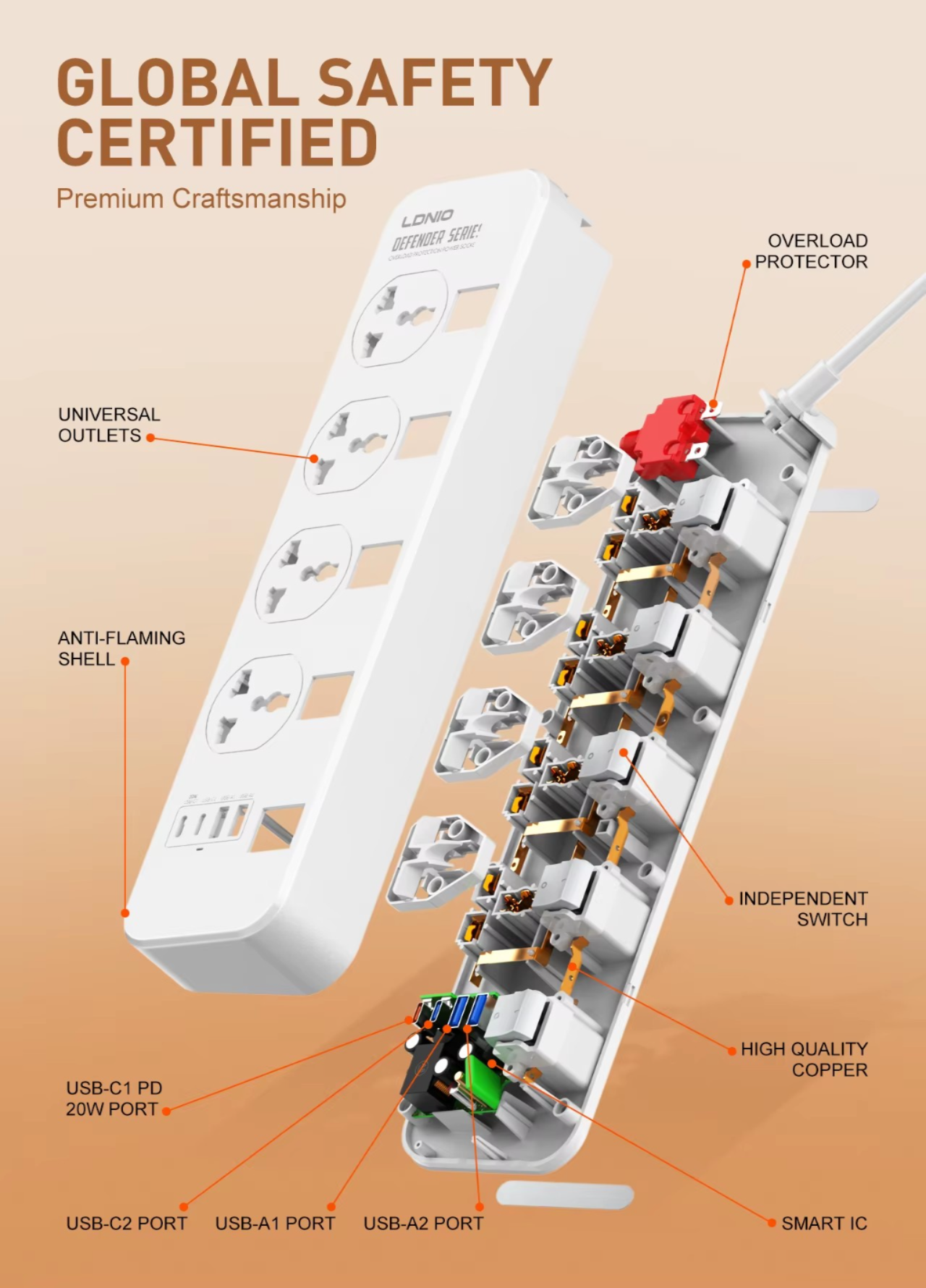شريط طاقة LDNIO SC4408C بأربعة منافذ كهربائية + أربعة منافذ USB – كابل بطول 2 متر، بحد أقصى 2500 واط، شحن بتقنية التعرف التلقائي، حماية من التحميل الزائد