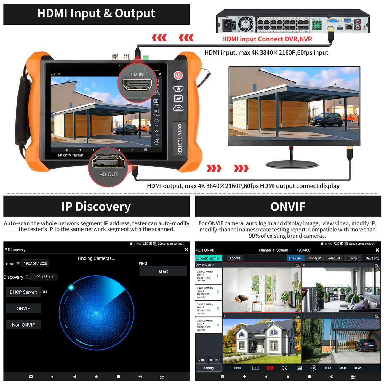 جهاز اختبار CCTV WANGLU X9-ADH PRO بشاشة 8 إنش مع HDMI 4K دخل/خرج، اختبار كاميرا 8 ميجابكسل AHD/CVI/TVI، جيجابت مزدوج، PoE++ 90 واط، بطارية تدوم 13 ساعة