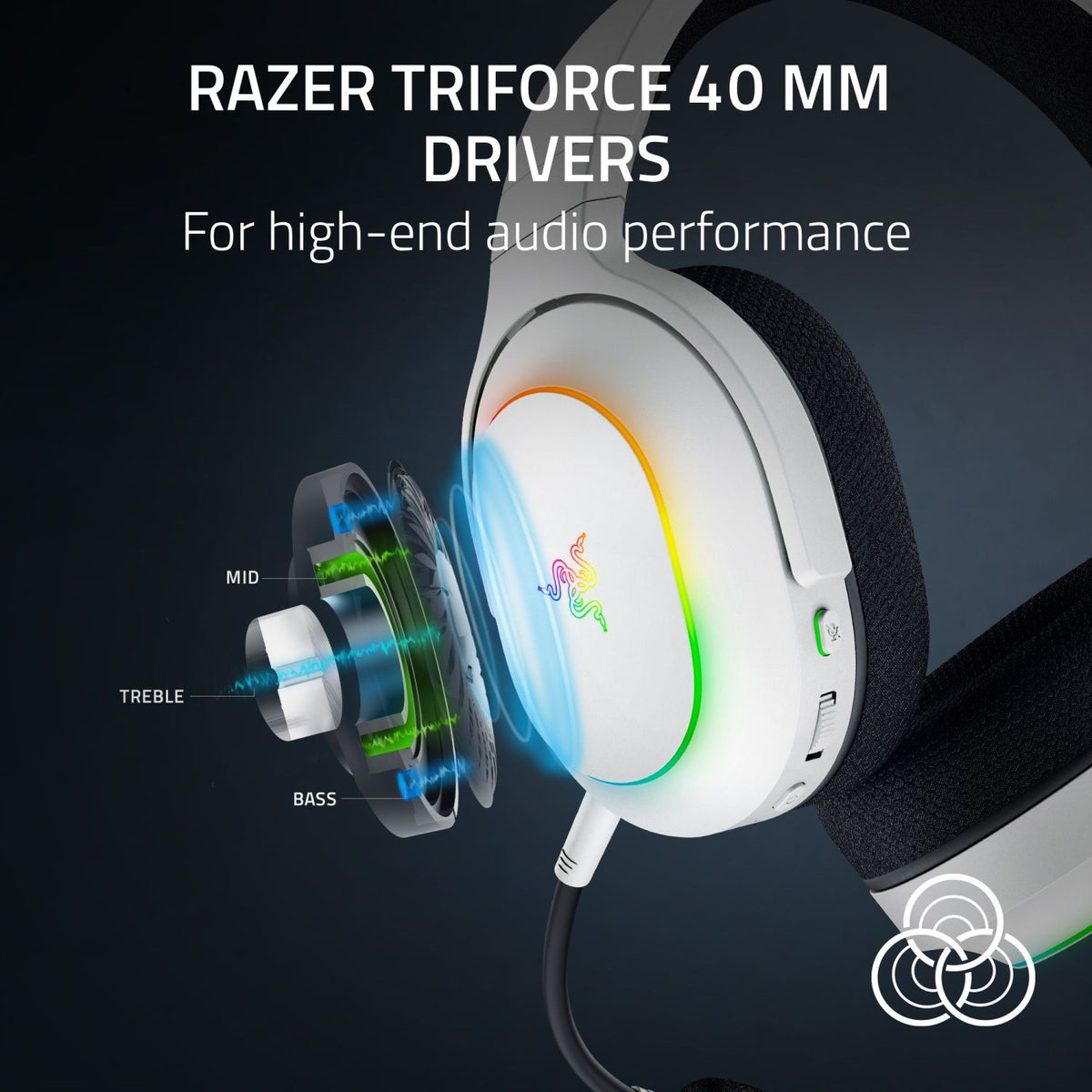 Razer Barracuda X Chroma Wireless Gaming Headset