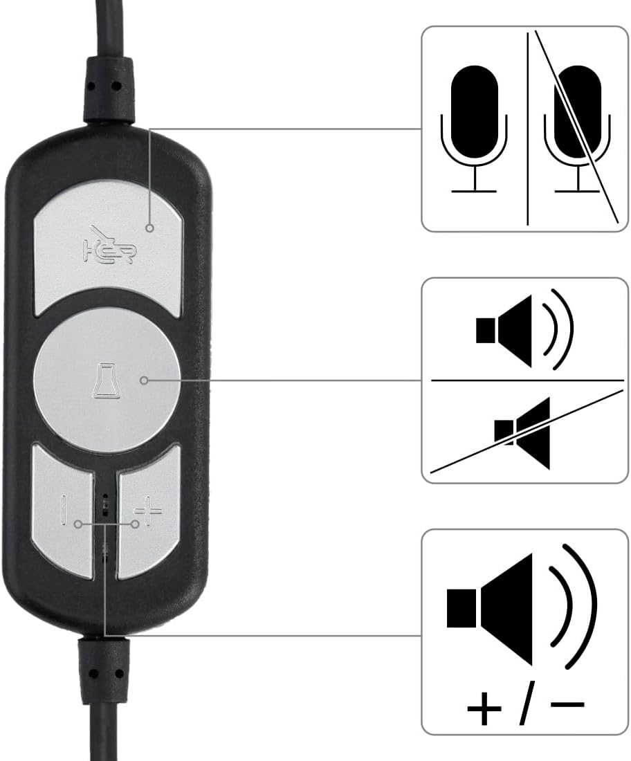 Hama HS-USB300 PC Office Headset , Stereo Sound , USB-A Connection , Adjustable Microphone , In-Line Volume Control & Mic Mute , Padded Headband & Earpads – Black