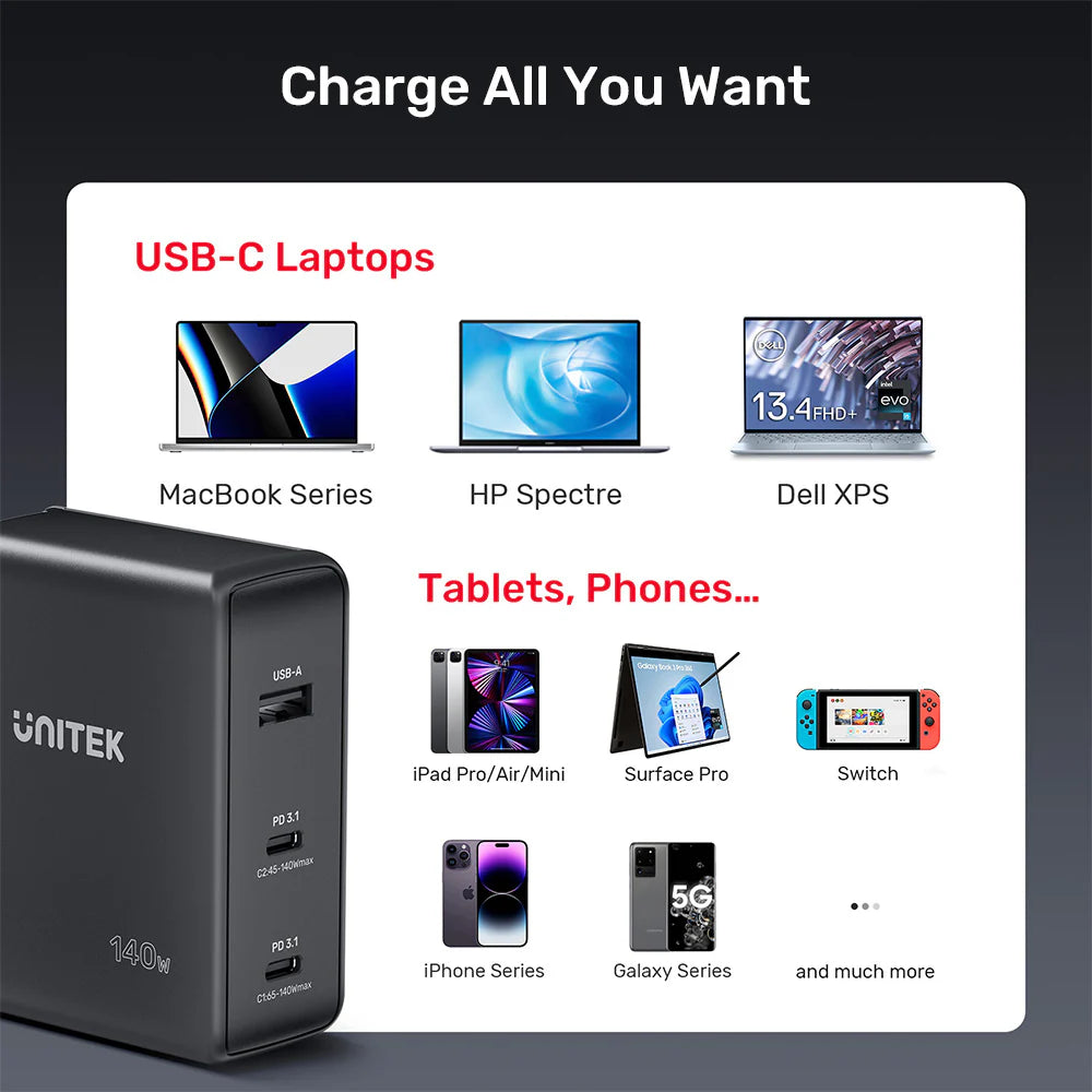 Unitek 140W GaN Wall Charger – 2× USB-C PD 3.1 & 1× USB-A Ports - Fast Charging for MacBook Pro - Compact Design - Includes EU & UK Plugs