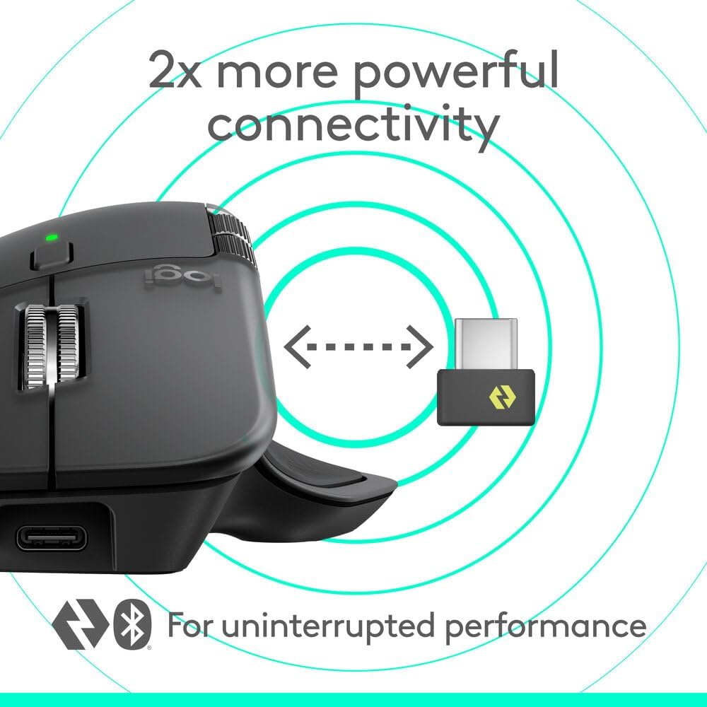 Logitech MX Master 4, Ergonomic Wireless Mouse with Advanced Performance Haptic Feedback, Ultra-Fast Scrolling, USB-C Charging, Bluetooth, Windows, MacOS - Graphite