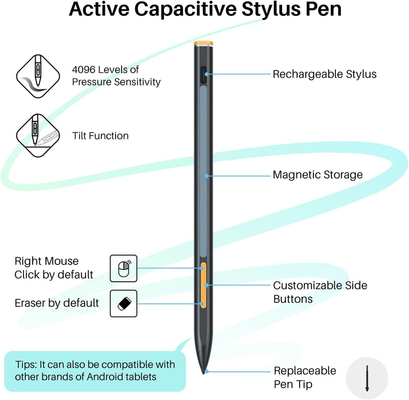 HUION Kamvas Slate 10 - تابلت رسم محمول مع قلم خالٍ من البطارية، 8192 مستوى ضغط، ذاكرة وصول عشوائي 8 جيجابايت، تخزين 128 جيجابايت، أندرويد 12، ومنطقة نشطة 10 بوصة للفن والتصميم الرقمي