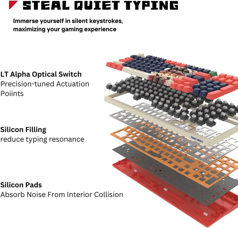 Bloody AT98 Alpha Optical Switch Performance Keyboard - Adjustable Actuation Point, Gaming PBT Keycaps, 7 RGB Backlit Effects